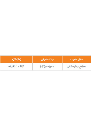 محلول ضدعفونی کننده سطوح پزشکی پروکسان مدل S کنساتتره 6 درصد | می مد